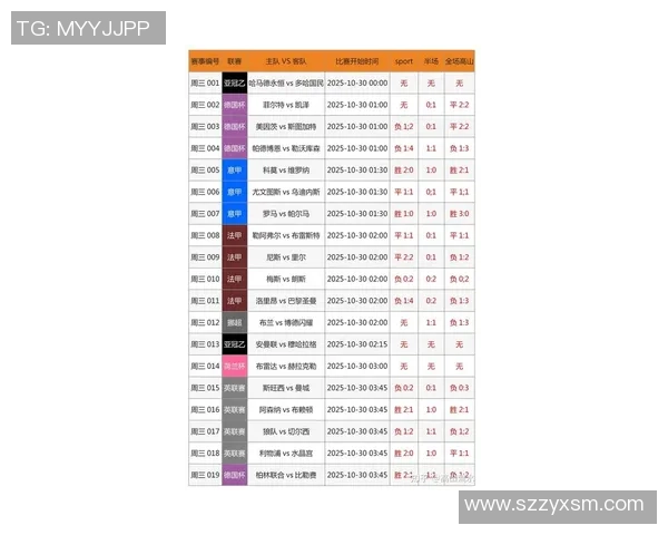 足球球星卡市场最新走势分析及未来收藏投资潜力解读