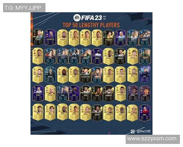 FIFA足球世界中性价比最高的球星推荐及其表现分析