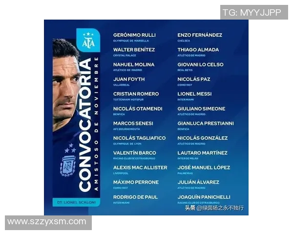 阿根廷足球队球星名单2025年更新 包括梅西和新兴力量 阿根廷足球队球星名单2025年更新 包括梅西和新兴力量